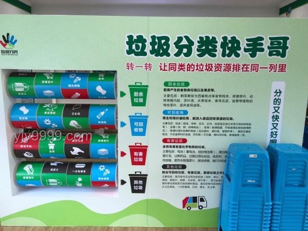 垃圾分类新视角：智能化转型与跨界融合探索